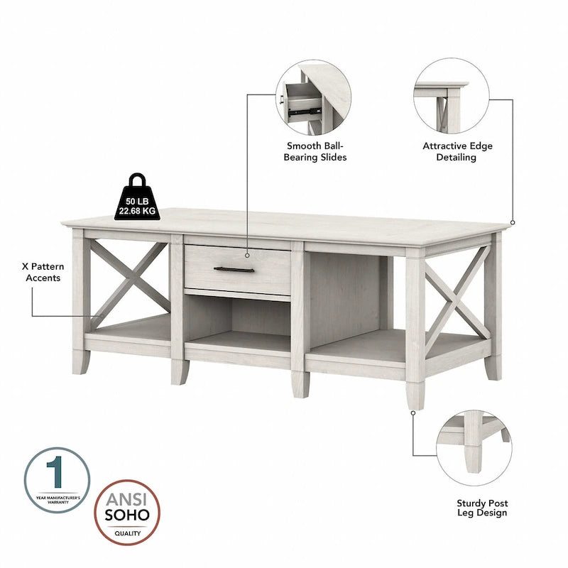 4-piece TV Stand and Table Set
