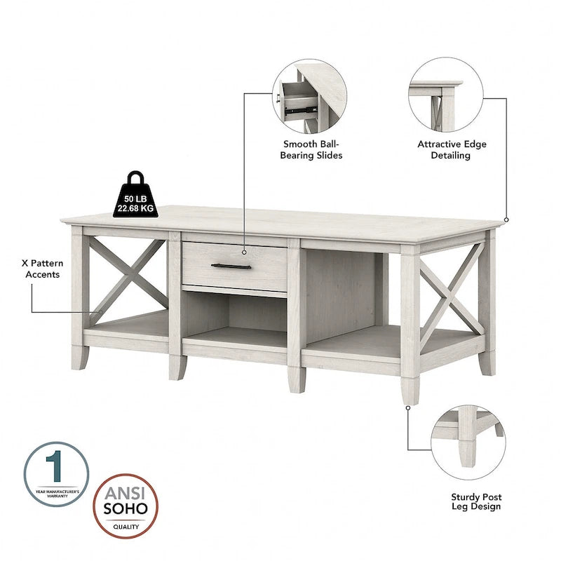 4-piece TV Stand and Table Set