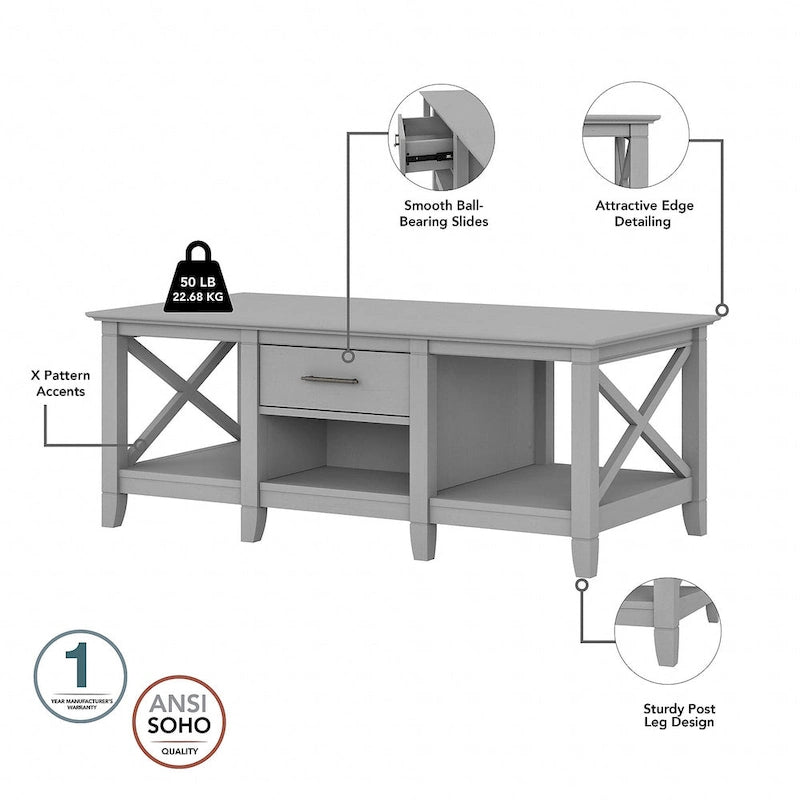 4-piece TV Stand and Table Set