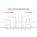 Carson Carrington Clemens 24 Fixed-Height Counter Stool with Bent Wood Legs & Square Footrest (Set of 2)