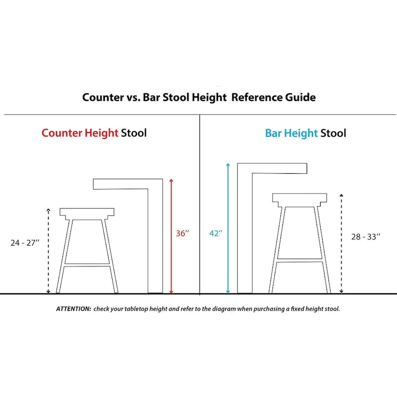 Carson Carrington Clemens 24 Fixed-Height Counter Stool with Bent Wood Legs & Square Footrest (Set of 2)