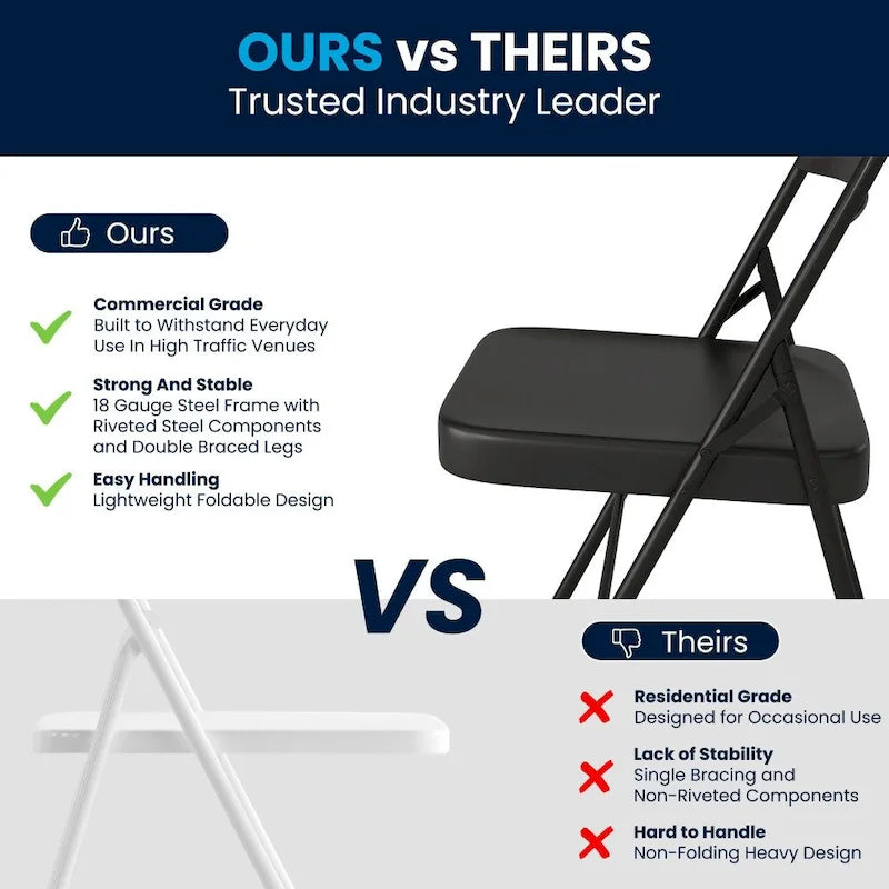 4 Pack Double Braced Metal Folding Chair