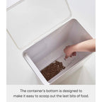 Airtight Pet Food Container - Three Sizes, Polypropylene, Large, 15 lbs., 3.2 gallons, 12 quarts