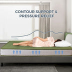 CloudCozy Elite 6-inch Futon Mattress