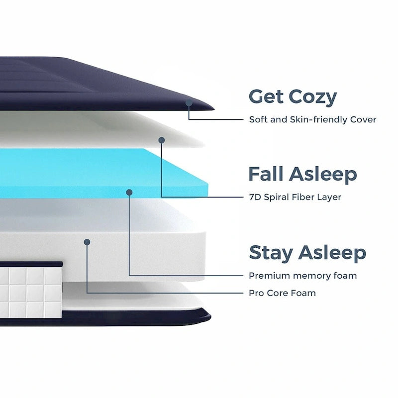 CloudCozy Elite 6-inch Futon Mattress