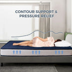 CloudCozy Elite 6-inch Futon Mattress